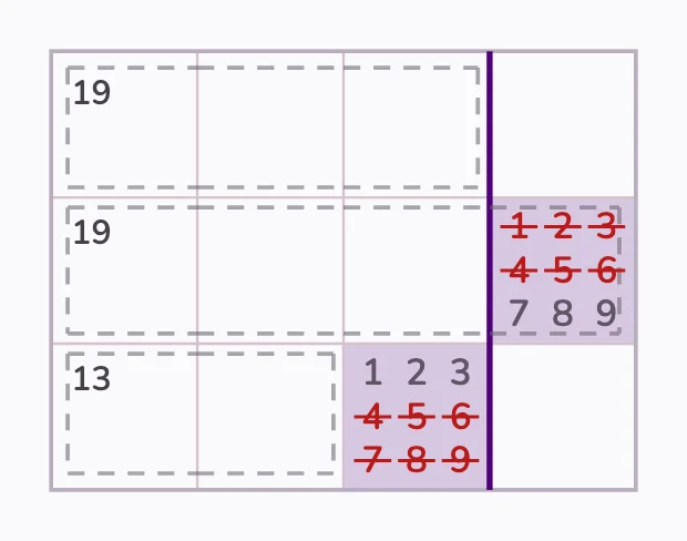 51 − 45 = 6: vnější políčko je vnitřní plus 6.