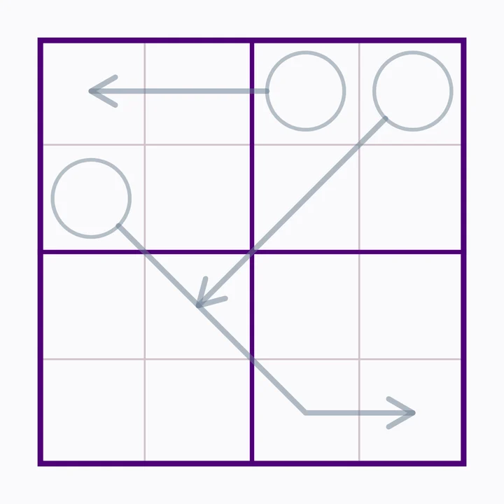 Northern Short Arrow