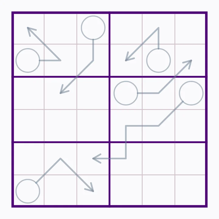 Northwest Bent Arrow Paths