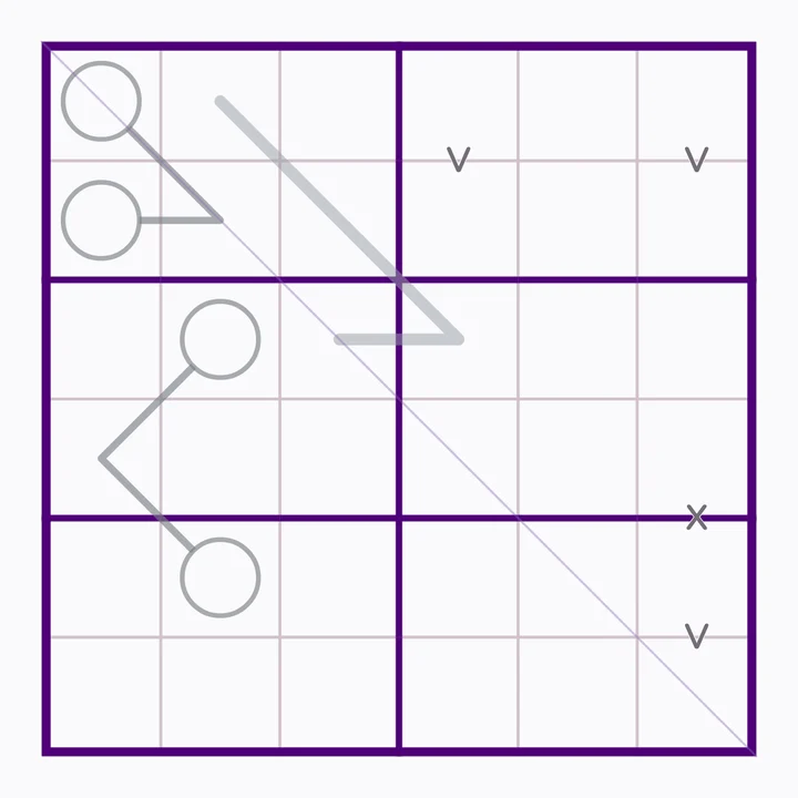 Right-Angled Between Path