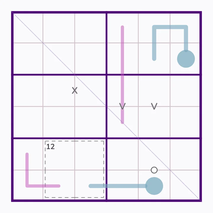 Мини-судоку (4×4 и 6×6)