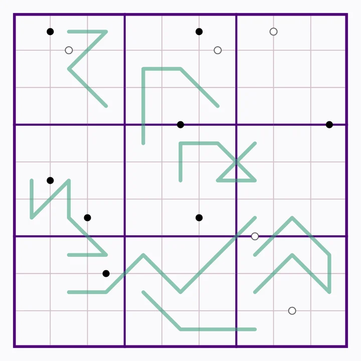 Southern Whisper Turns and 13 Dots