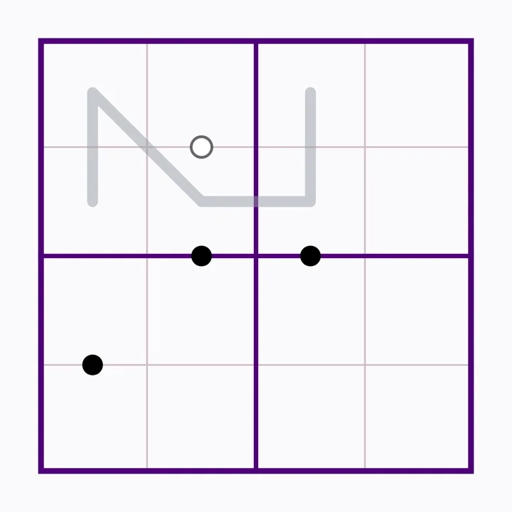 Northern Mirror Turns and Four Dots