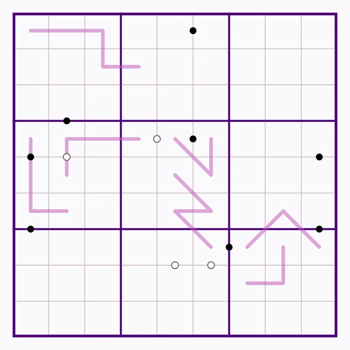 Northern Renban Turns and 12 Dots